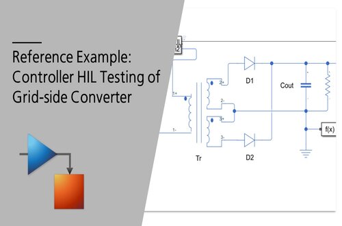 Reference Example: Controller HIL Testing of Grid-side Converter